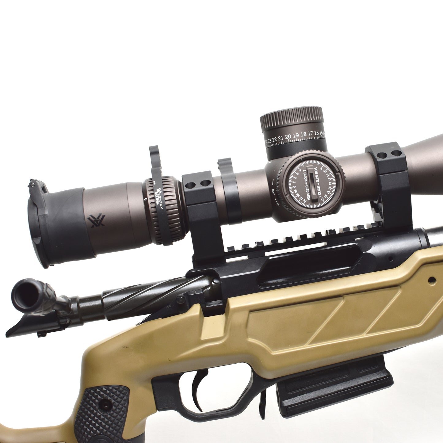 Custom Cadex Sheepdog-R7 Sweepstakes!