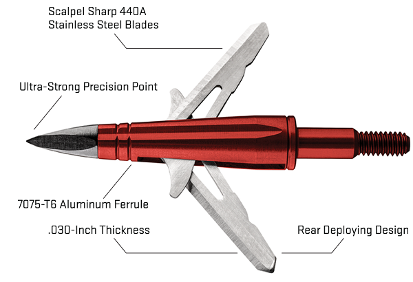 TENPOINT EVO-XBOW 100g Centerpunch Broadhead