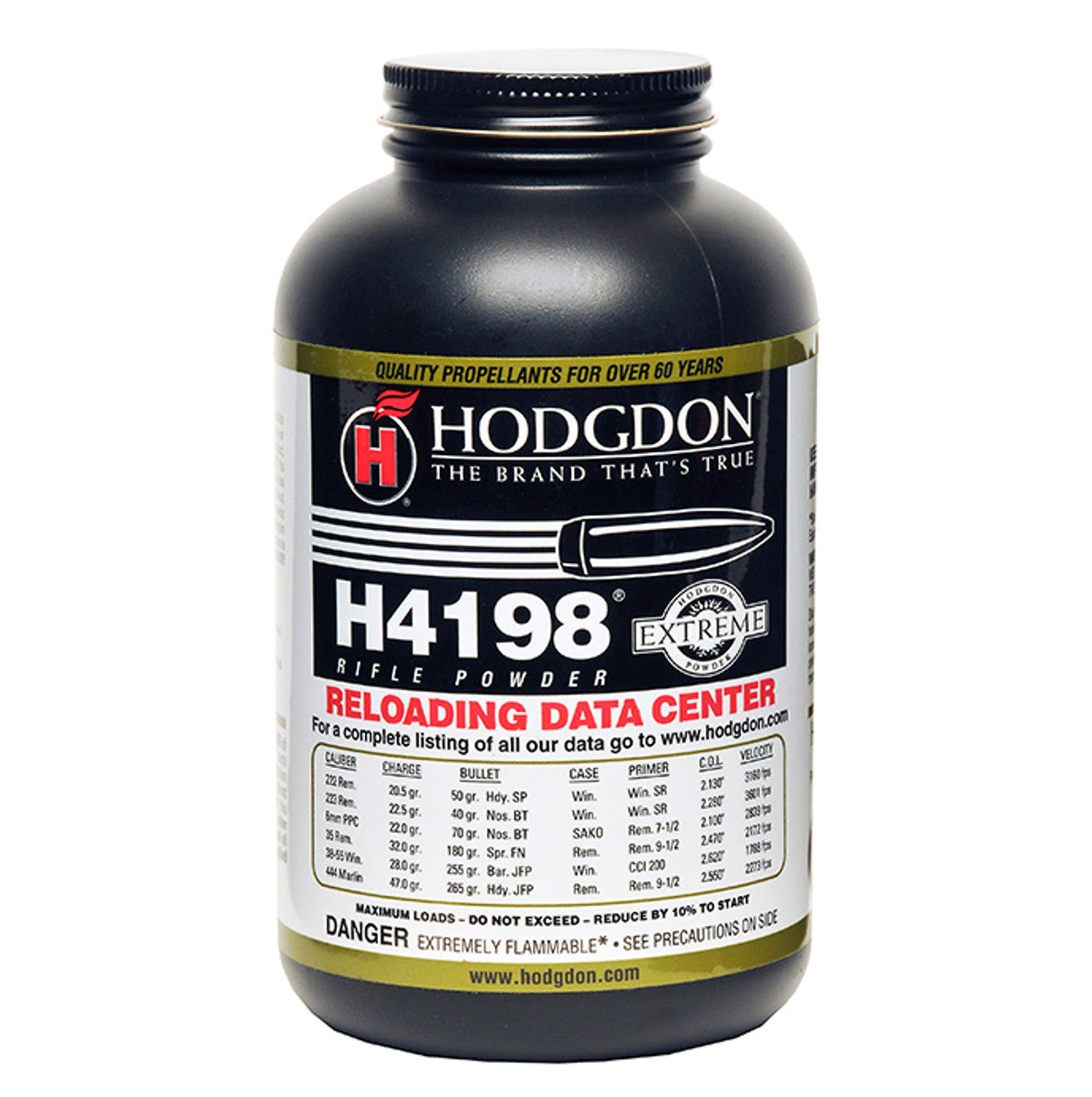 Hodgdon H4198